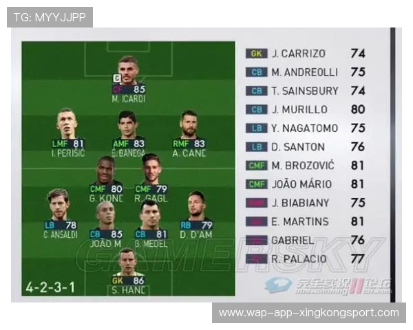 世界杯将对球队情绪管理数据进行匿名收集