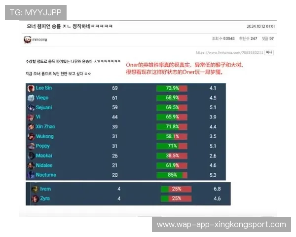 《英雄联盟》全球总决赛八强晋级名单公布,lol全球总决赛八强什么时候开始 《英雄联盟》全球总决赛八强晋级名单公布,lol全球总决赛八强什么时候开始