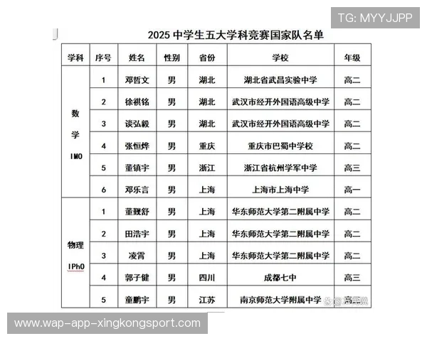 国家队在赛后对未来阵容做出规划并公开部分名单,国家队还有后续吗 国家队在赛后对未来阵容做出规划并公开部分名单,国家队还有后续吗